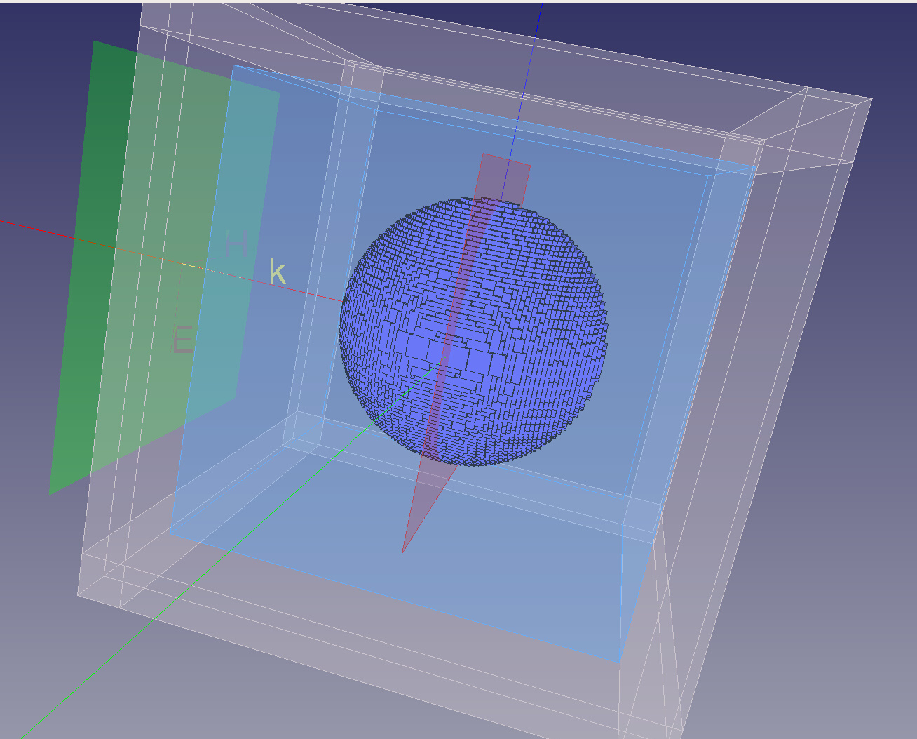 Shielding effectiveness of a composite structure in FDTD - AxesSim